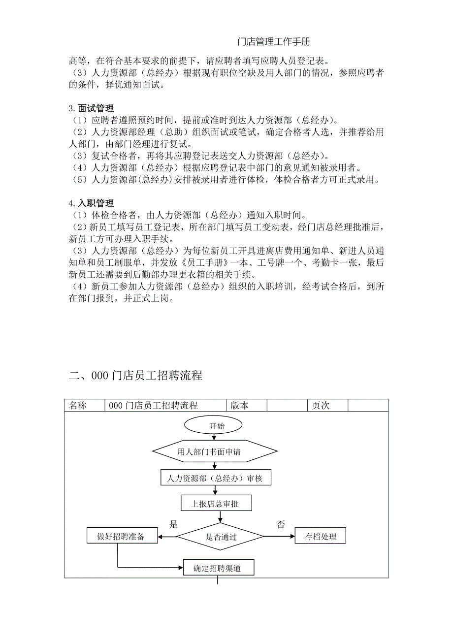 门店人力资源管理工作手册_第3页