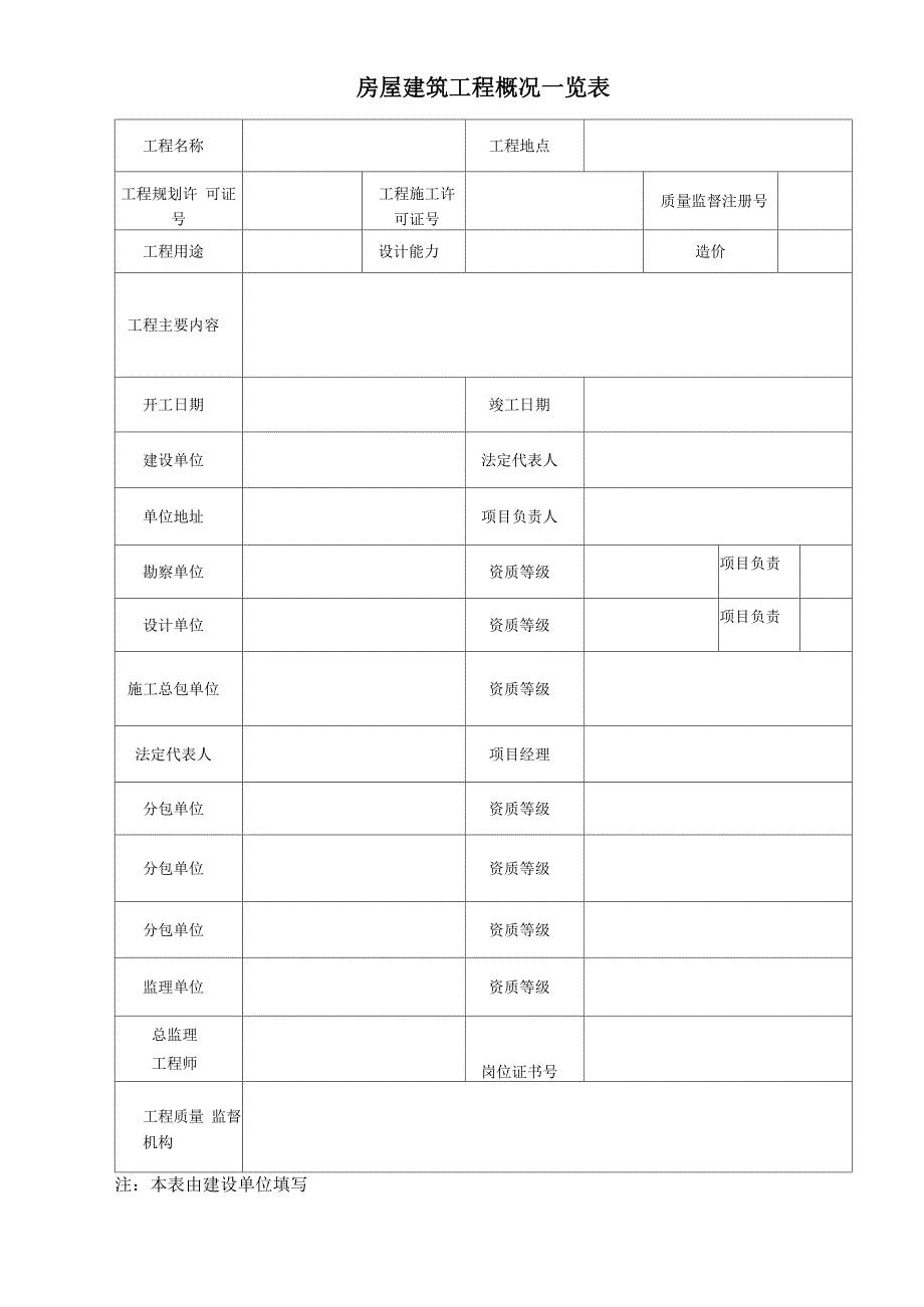 工程竣工验收报告范例_第2页