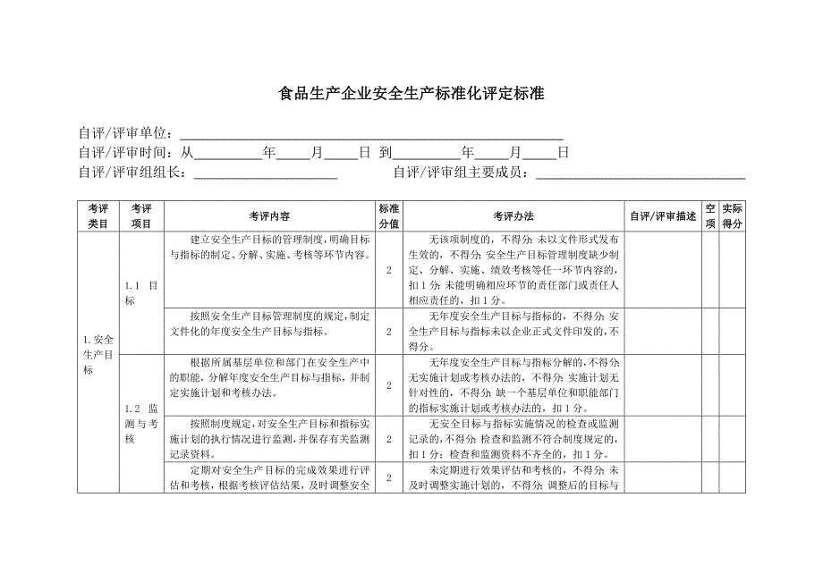 食品安全标准化评定标准_第3页