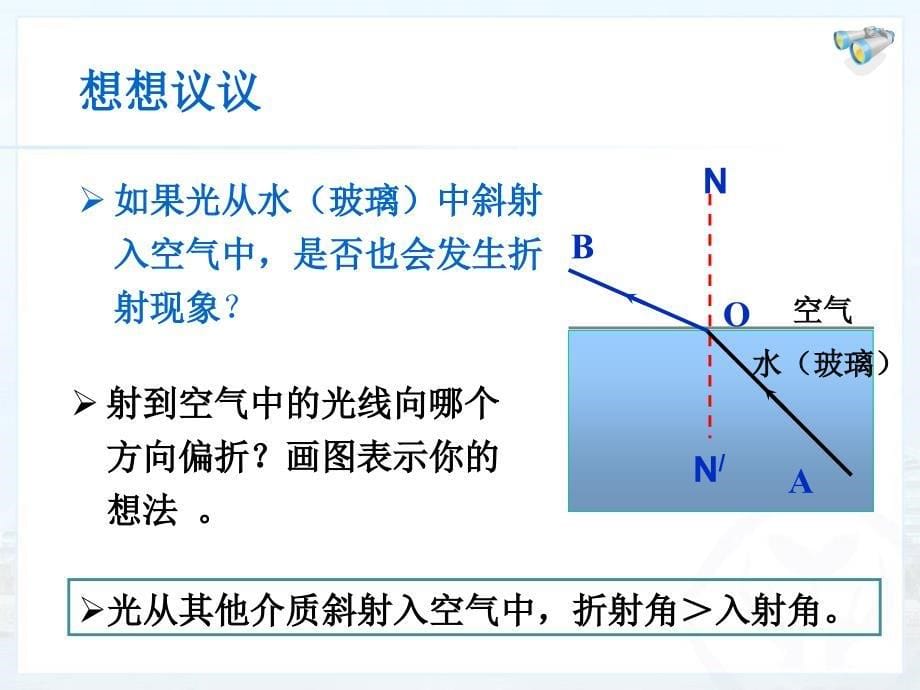 光的折射 (2)_第5页