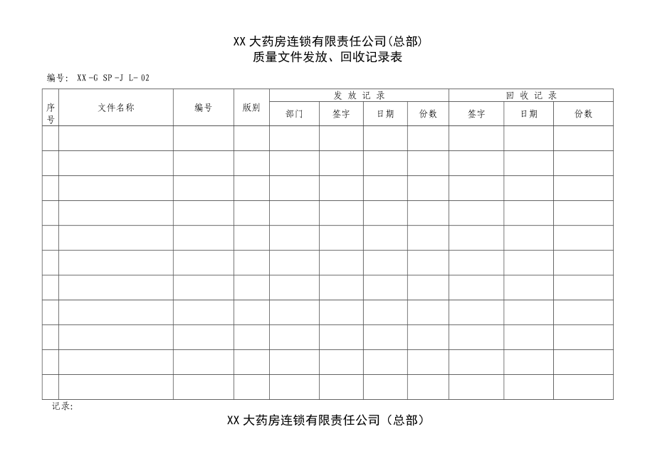 药店GS认证全套表格_第2页