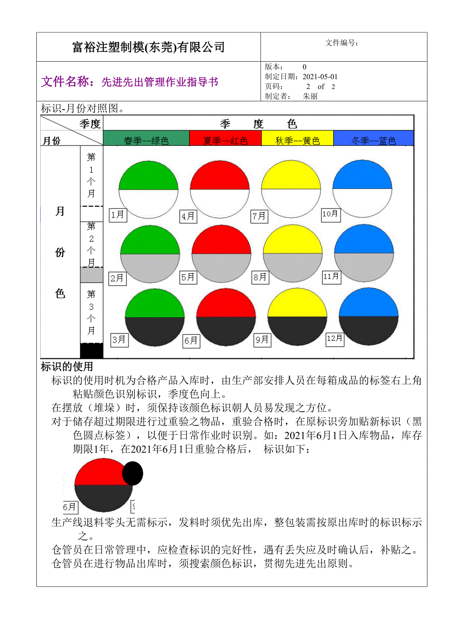 先进先出颜色标识与使用方法仓库物料先进先出管理规定_第3页