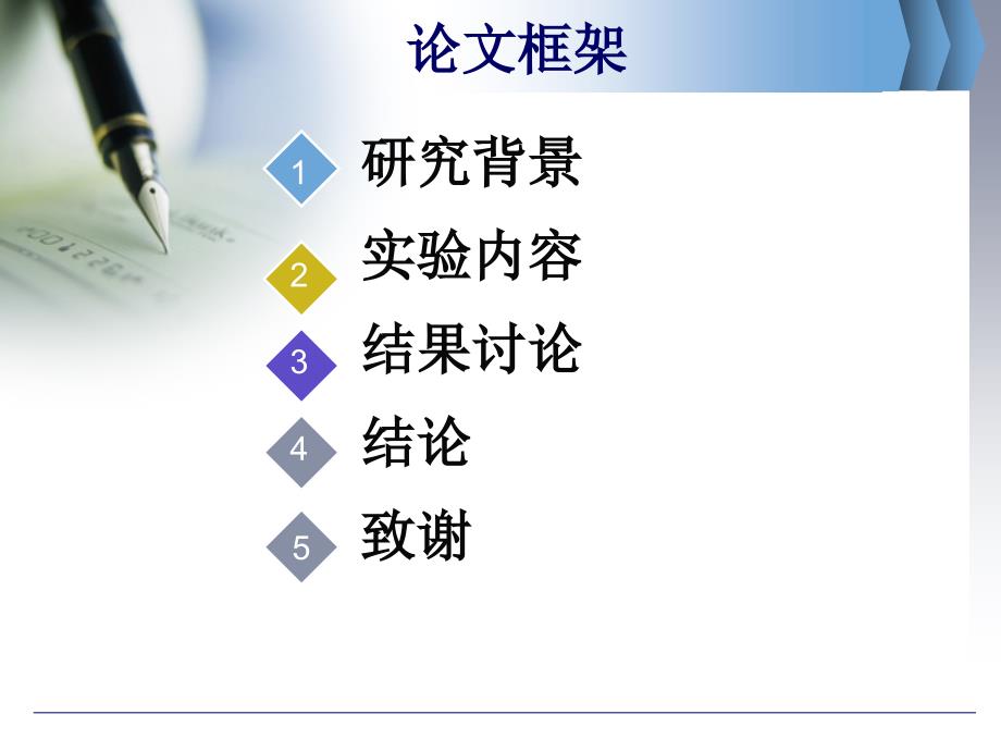 《化工类毕业答辩》PPT课件.ppt_第2页