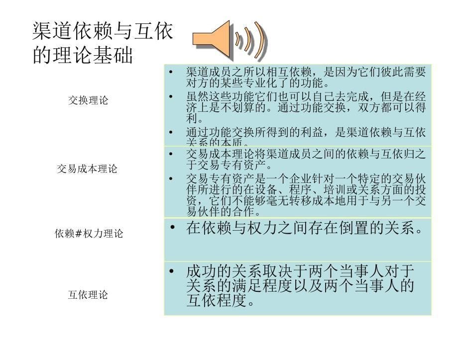 第9章渠道成员之间的合作和冲突课件_第5页