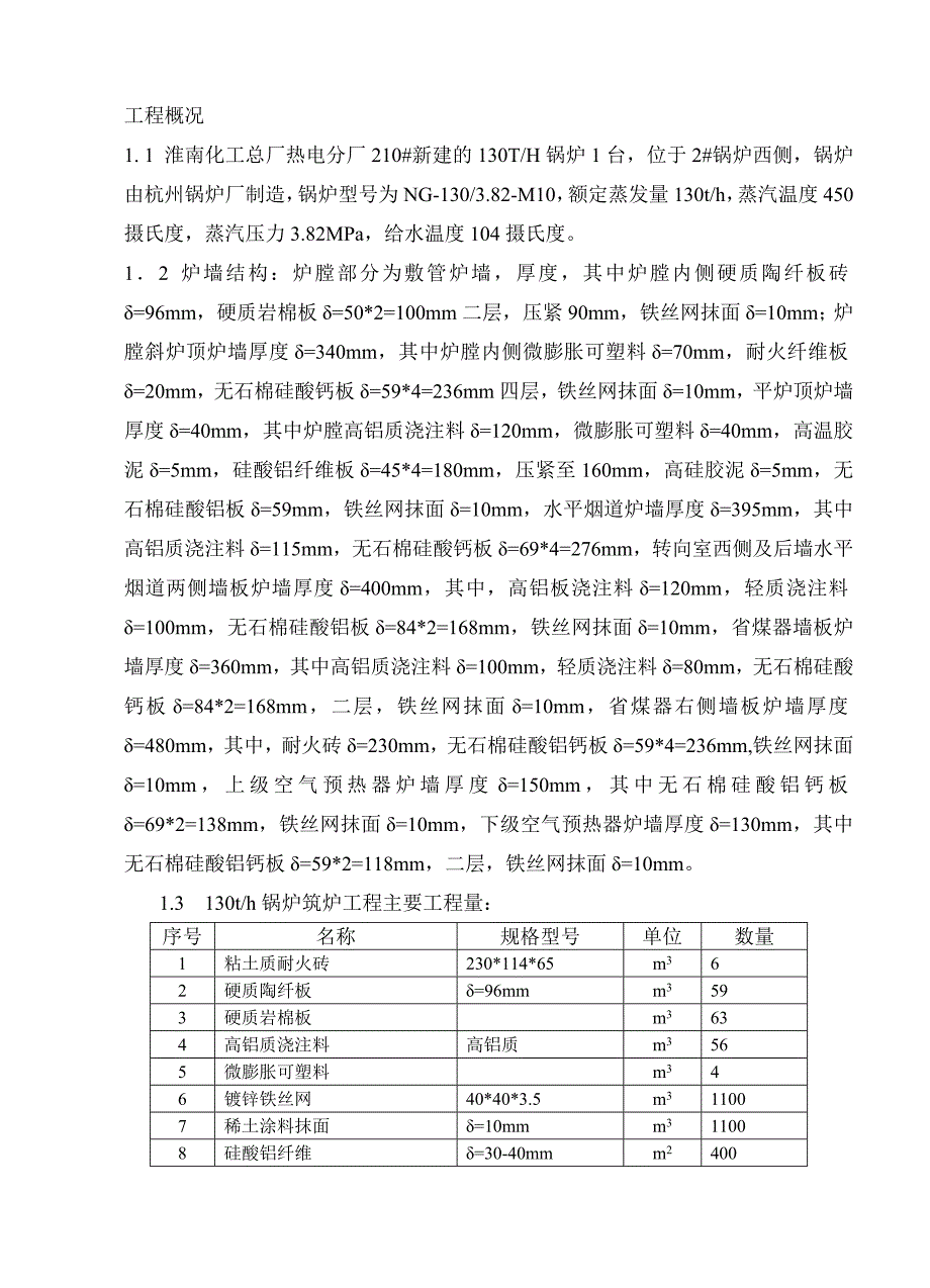 130吨h煤粉锅炉筑炉工程施工方案.docx_第2页