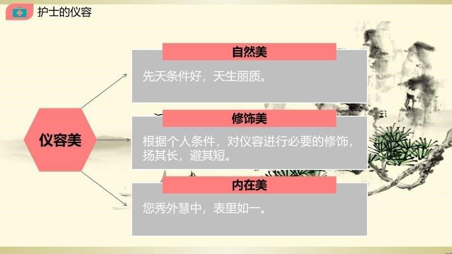 医疗医院护士护理礼仪培训课件PPT_第5页