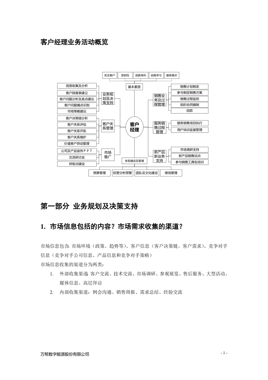 客户经理必备知识手册_第4页