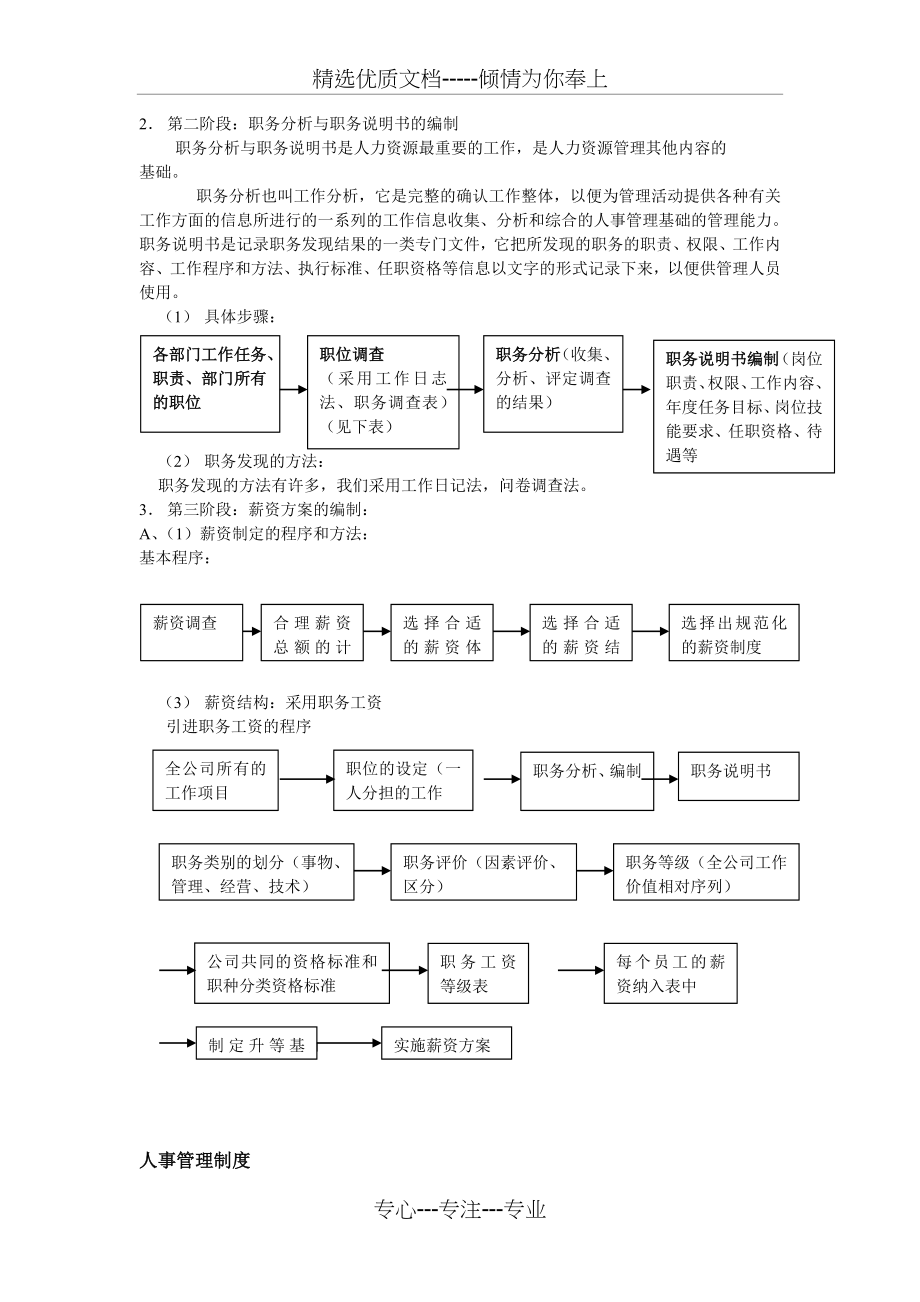 一套完整的人力资源管理制度(共78页)_第3页