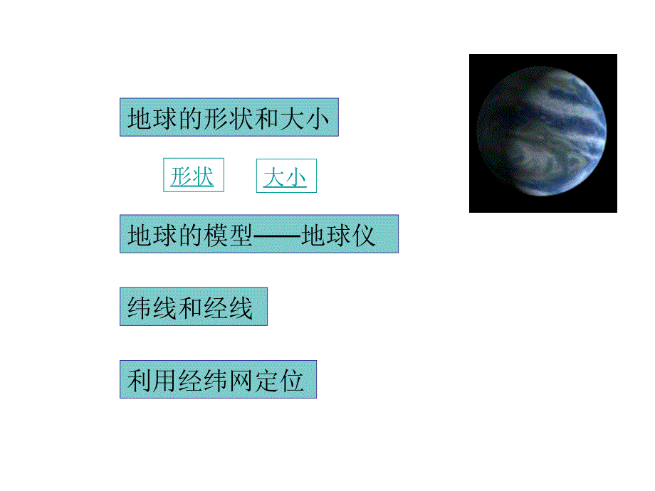 地球和地球仪_第2页