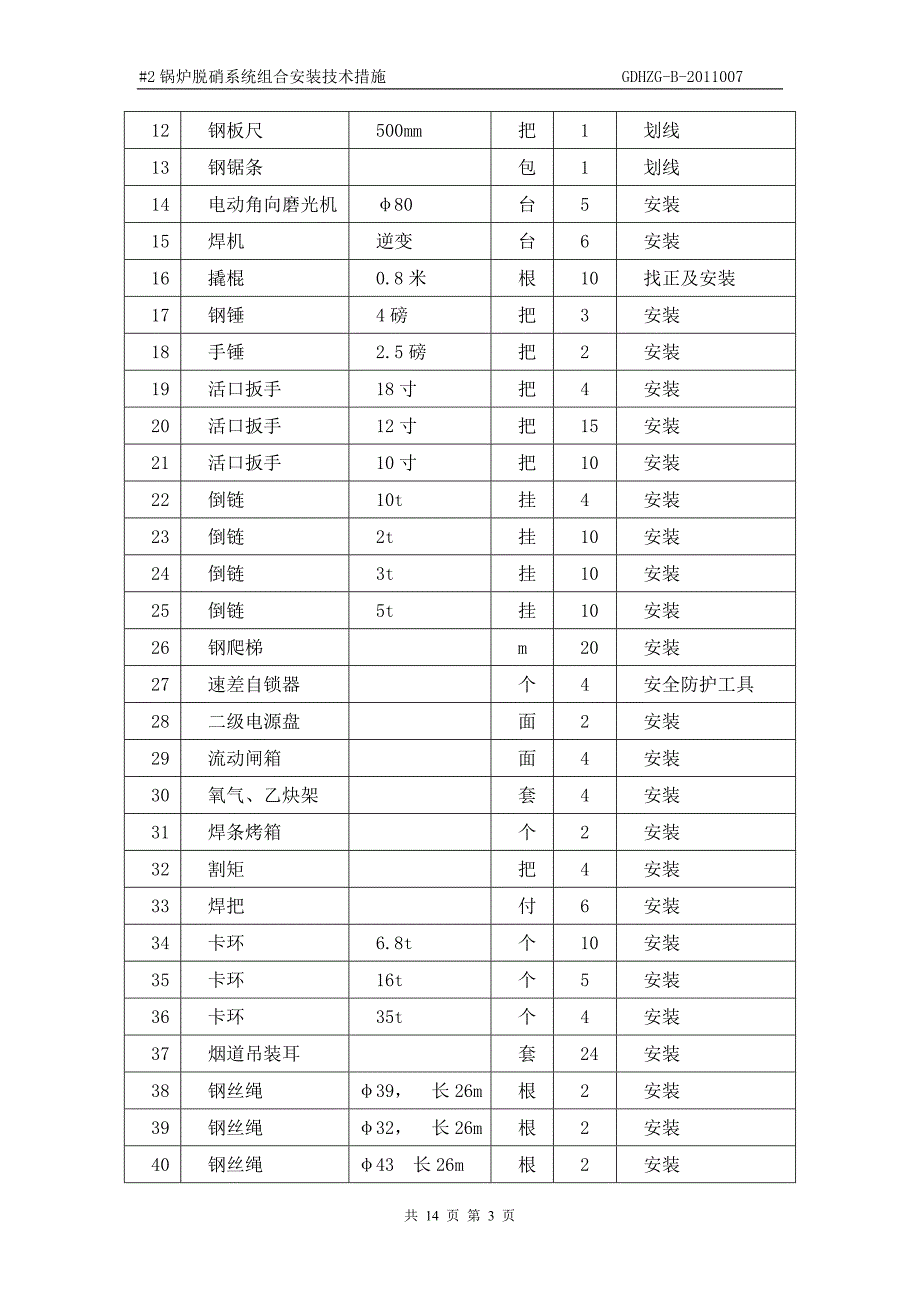 脱硝施工措施.doc_第3页