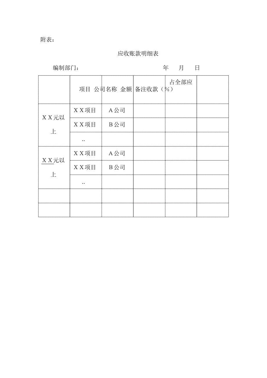 应收款管理制度_6630_第5页