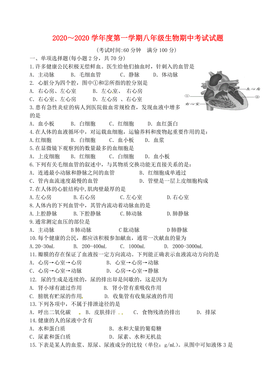 精选类202x八年级生物上学期期中试题_第1页