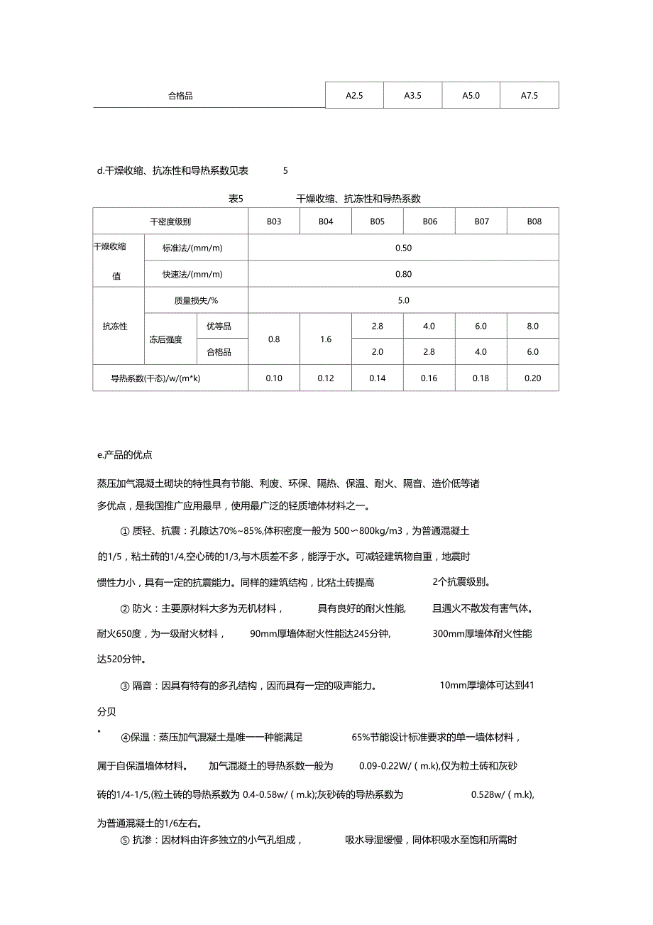 蒸压加气混凝土砌块使用说明书_第4页