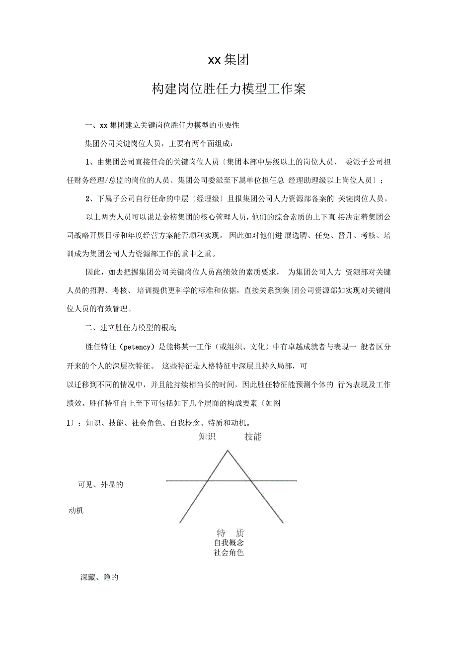 构建岗位胜任力模型工作与方案_第1页