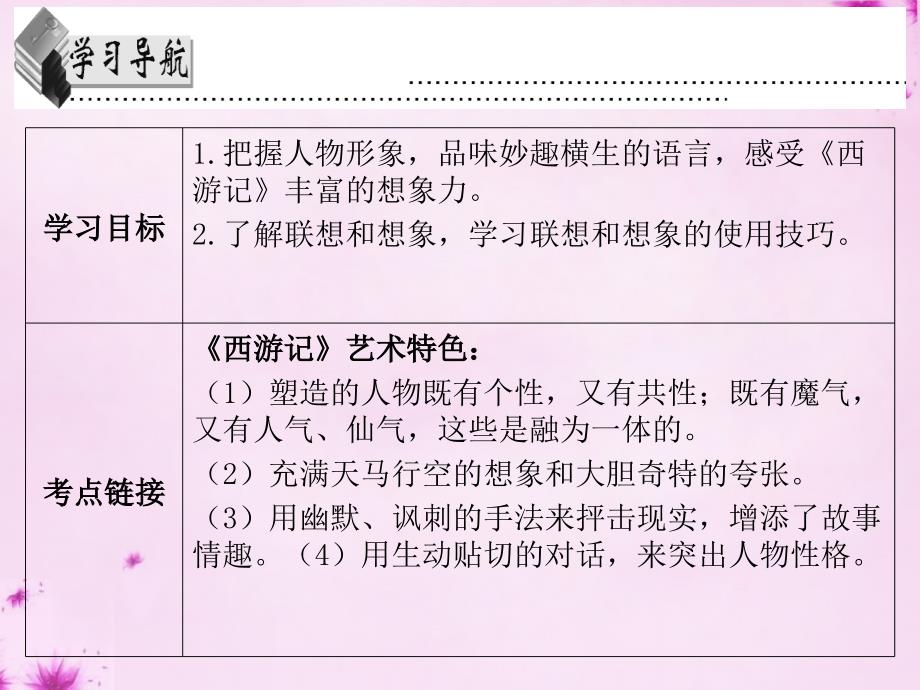 2015秋七年级语文上册 第六单元 第26-30课课件 （新版）新人教版_第2页