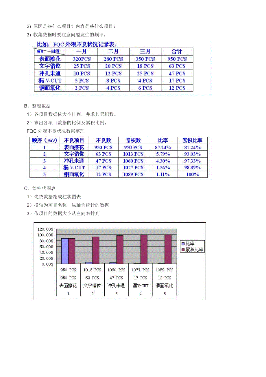 QC七大手法讲义.doc_第3页