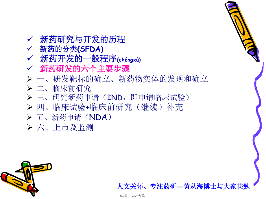 医学专题—新药研发过程_第2页