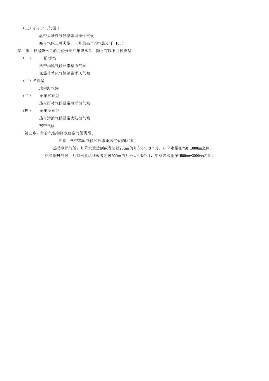 气候类型分布成因特征及判断_第5页