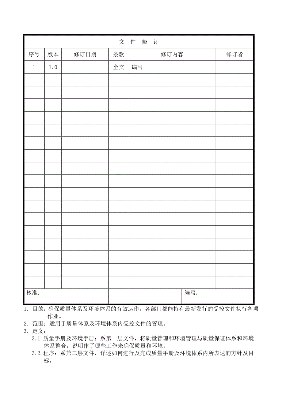 【管理精品】文件控制程序_第1页
