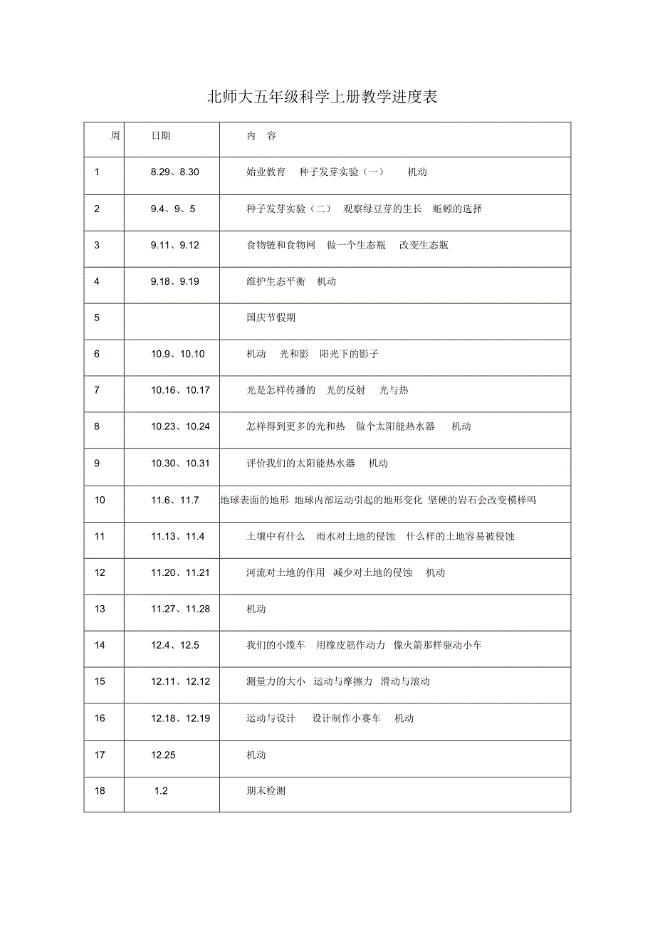 五年级上册科学教学计划新教科版_第4页