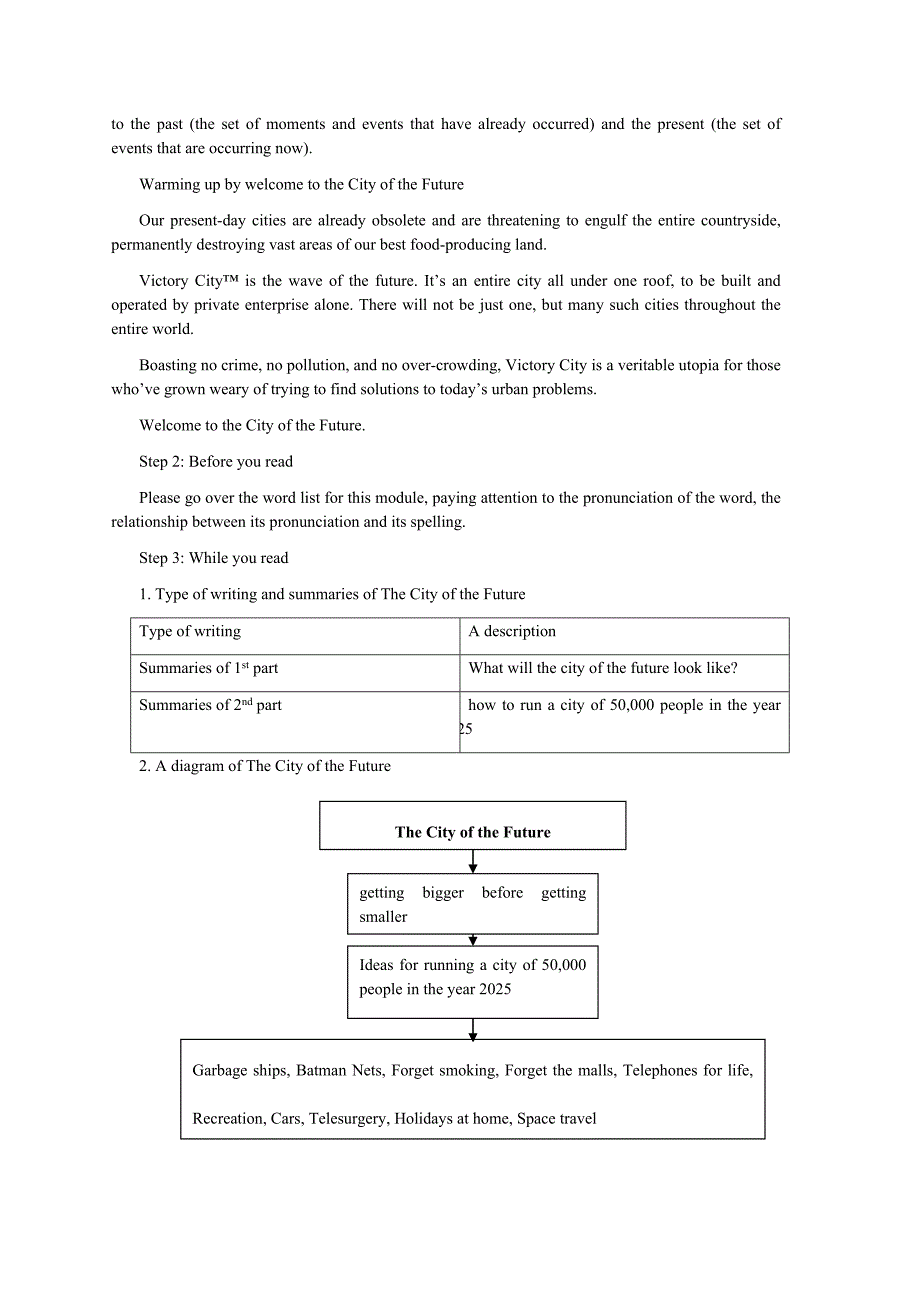 英语：Module+1+life+in+the+future+教案（外研版必修4）.doc_第3页