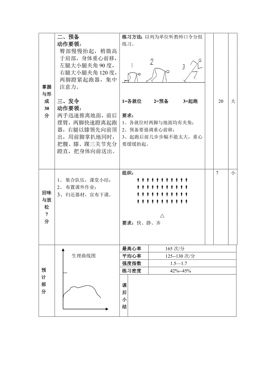 蹲踞式起跑短跑_第2页