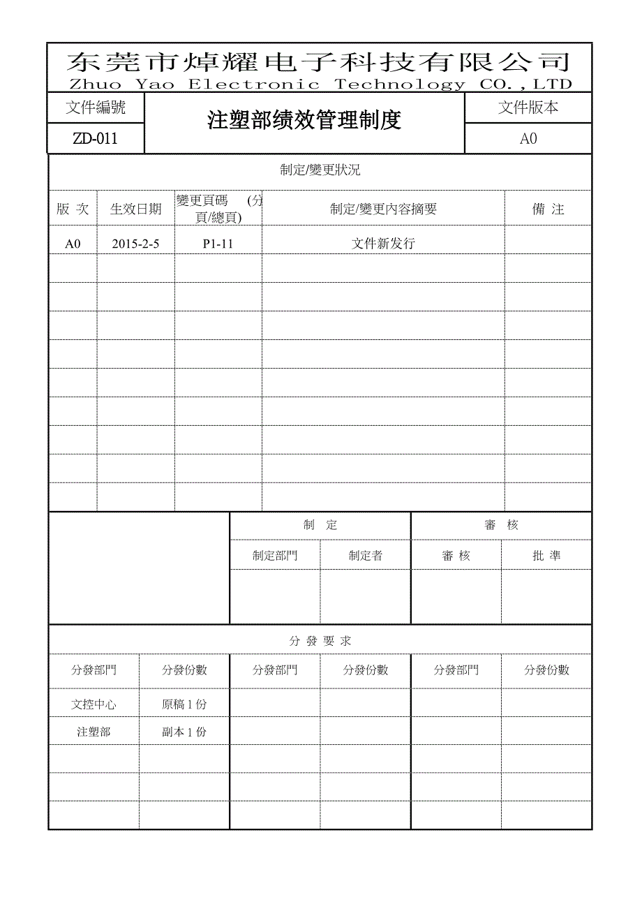 注塑部绩效管理制度.doc_第1页