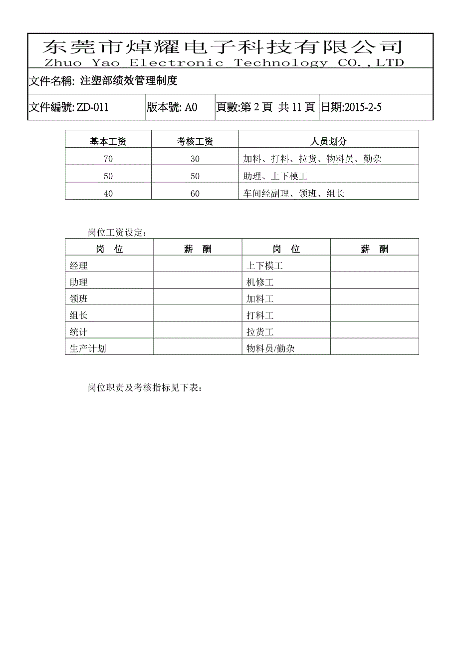 注塑部绩效管理制度.doc_第3页