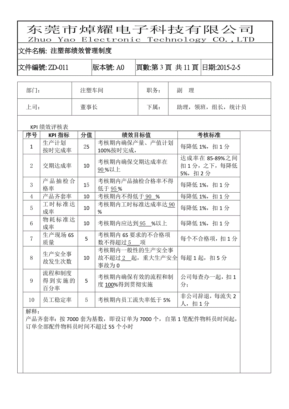 注塑部绩效管理制度.doc_第4页