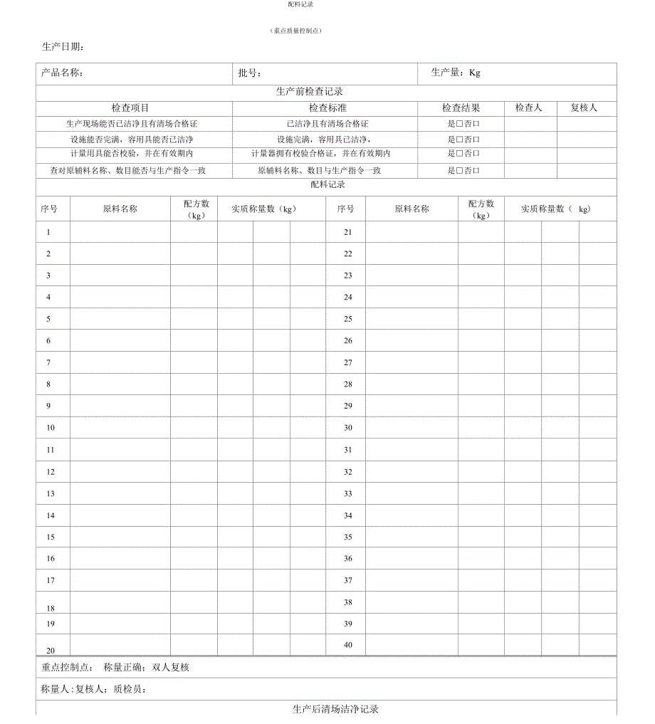 药品化妆品批生产记录模板_第5页