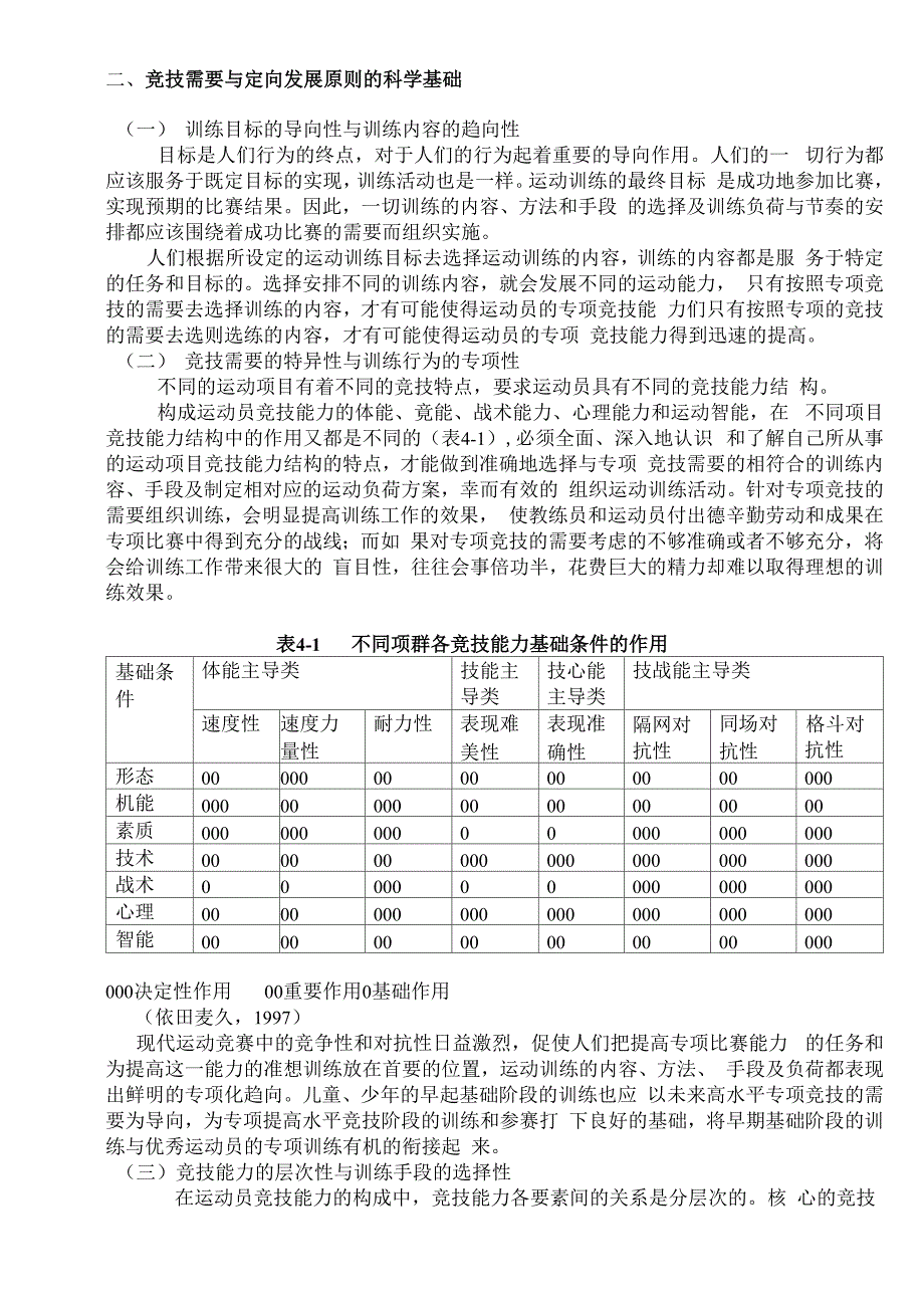 第四章 运动训练的基本原理_第2页