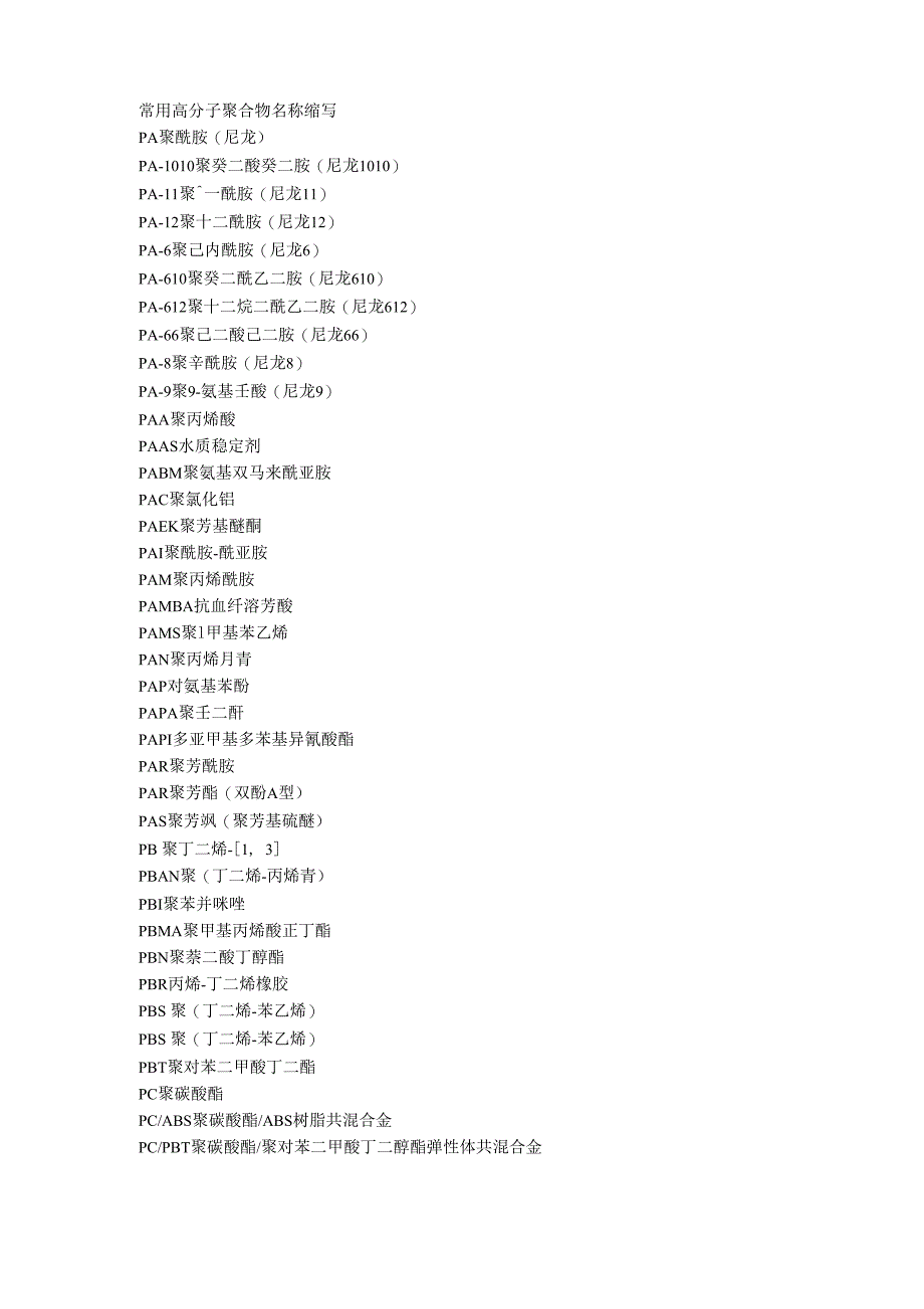 常用高分子聚合物名称缩写_第1页