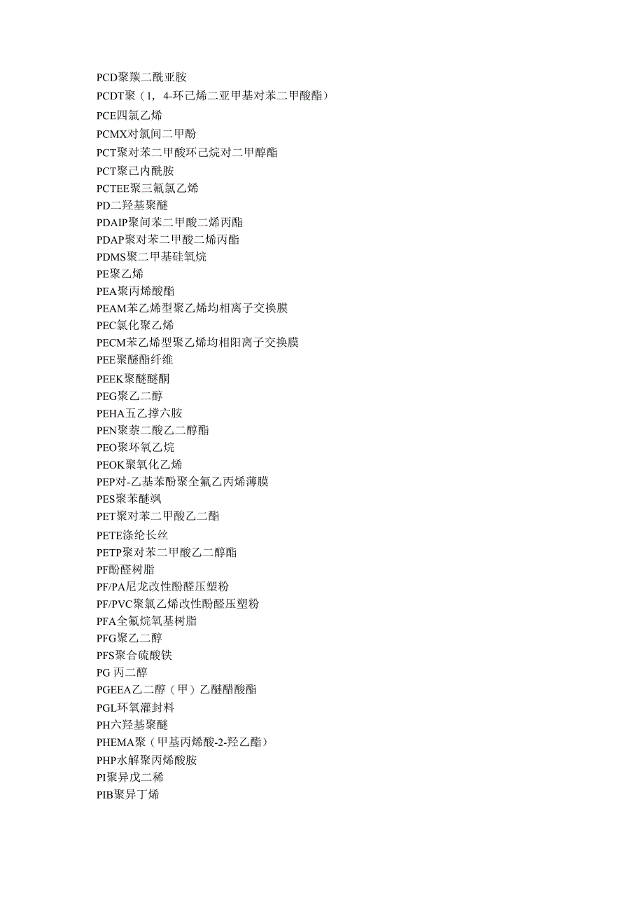 常用高分子聚合物名称缩写_第2页