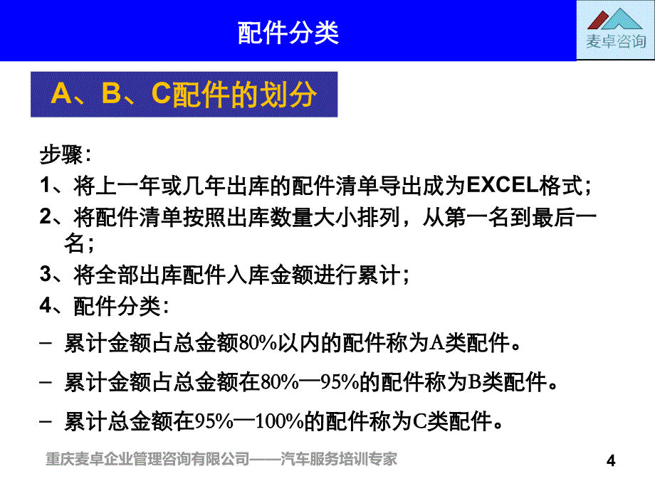 5库存管理效率分析及目标设定_第4页