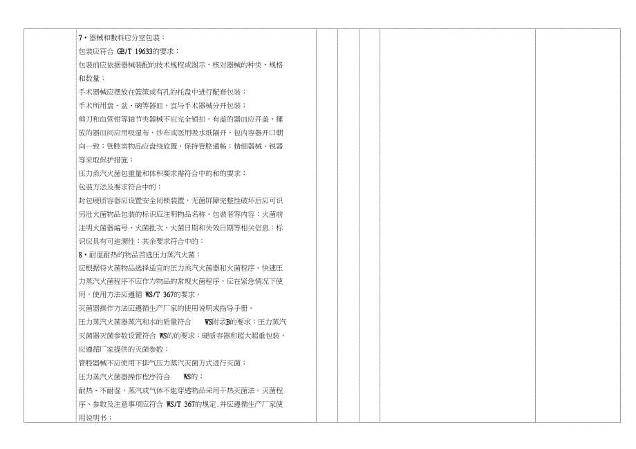 消毒供应中心风险评估表1_第5页