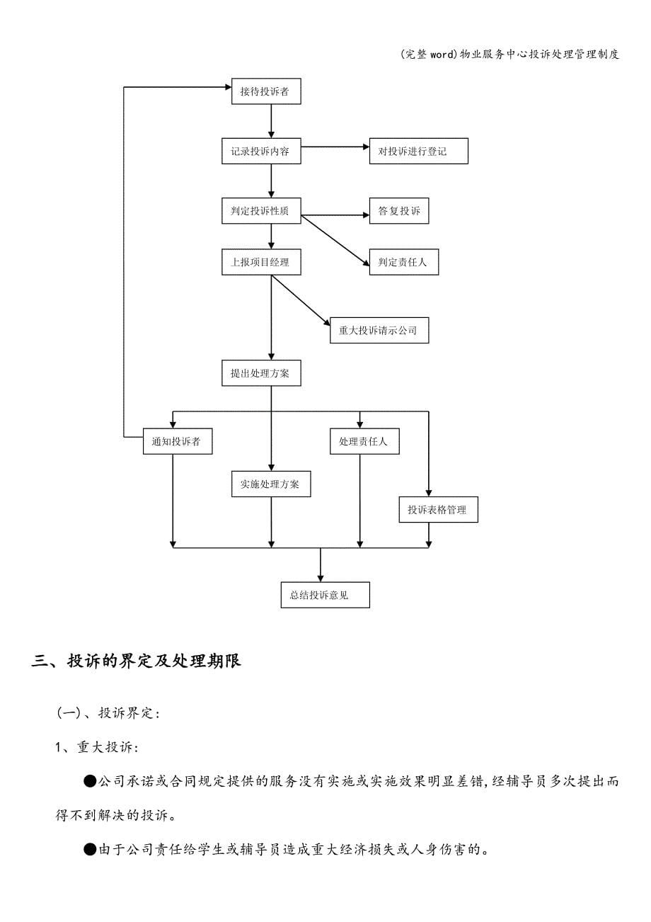 (完整word)物业服务中心投诉处理管理制度.doc_第5页