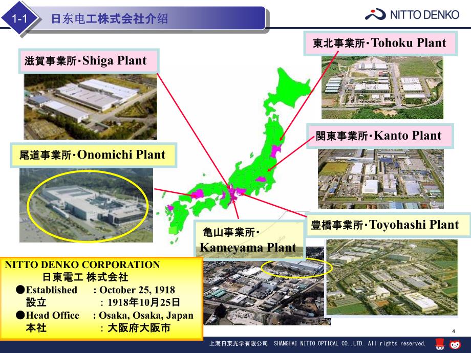 偏光片基础知识.pdf_第4页