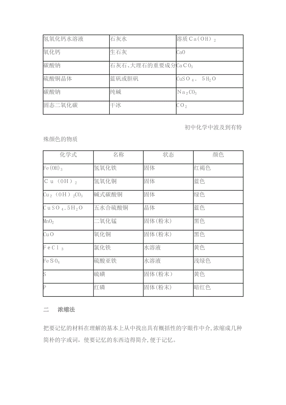 初中化学记忆方法_第2页