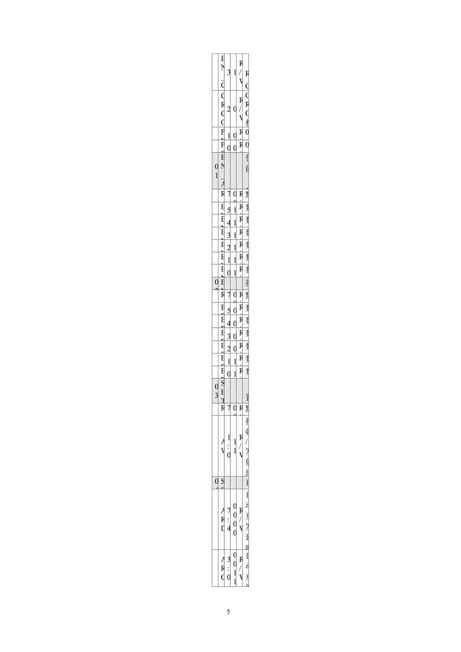 nRF24L01无线通信模块使用手册12_第5页