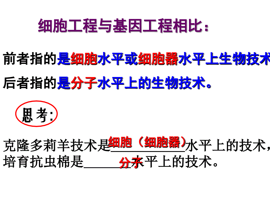 2.1.1植物细胞工程的基本技术人教版高中生物选修三课件共39张PPT_第3页