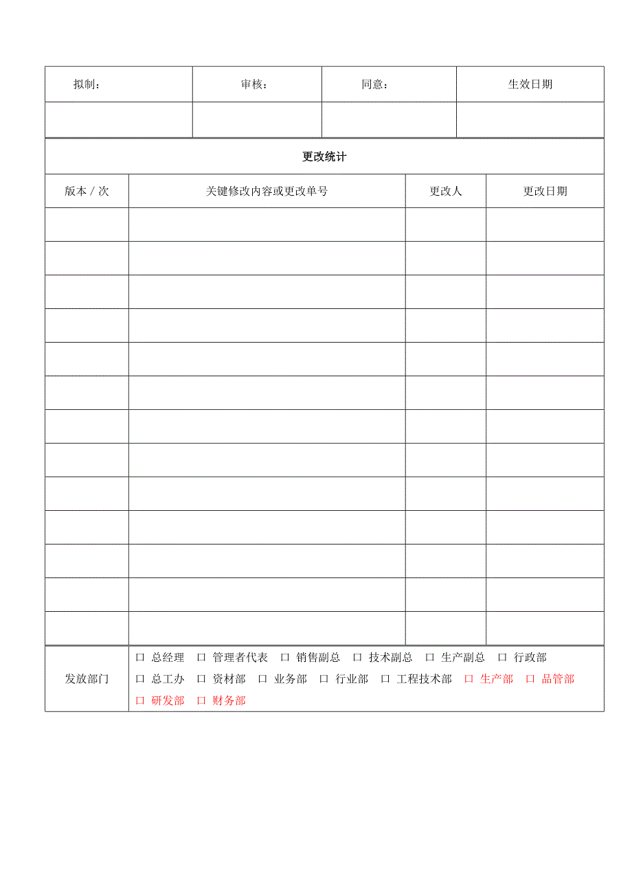 新版客户退货处理作业流程.doc_第1页