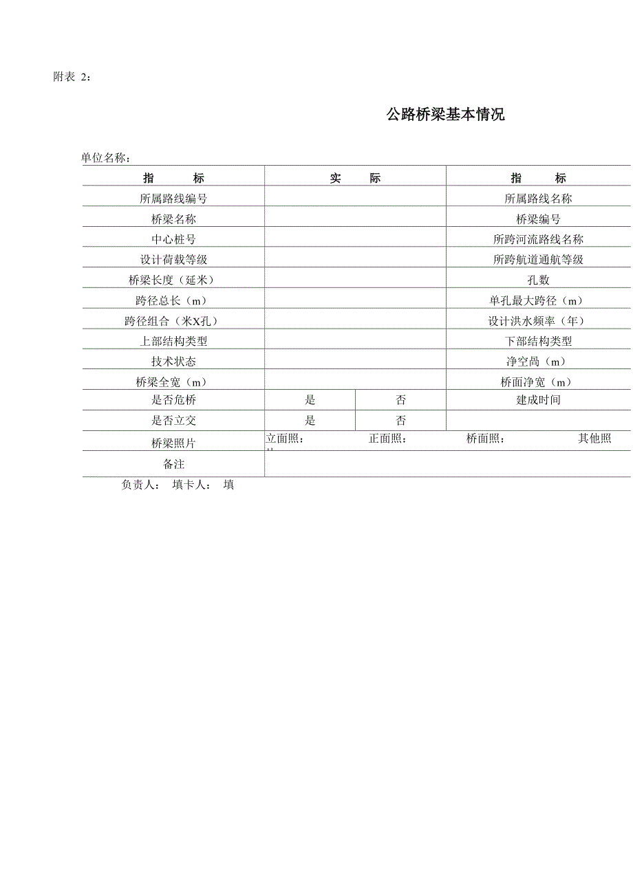 养护资料各类台账_第4页