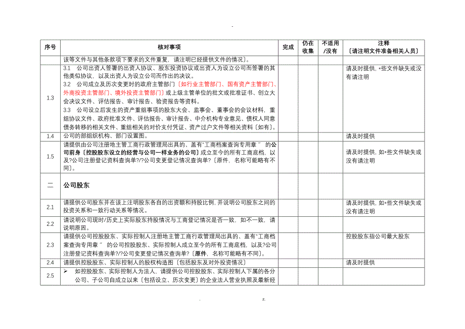 尽职调查资料清单_第2页