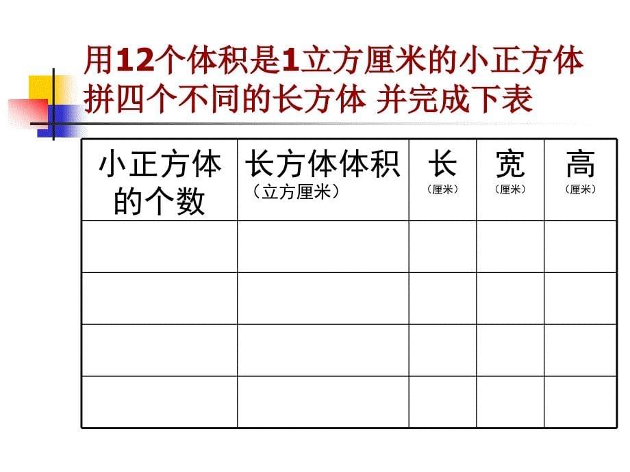 五年级数学《长方体和正方体体积计算》PPT课件_第5页