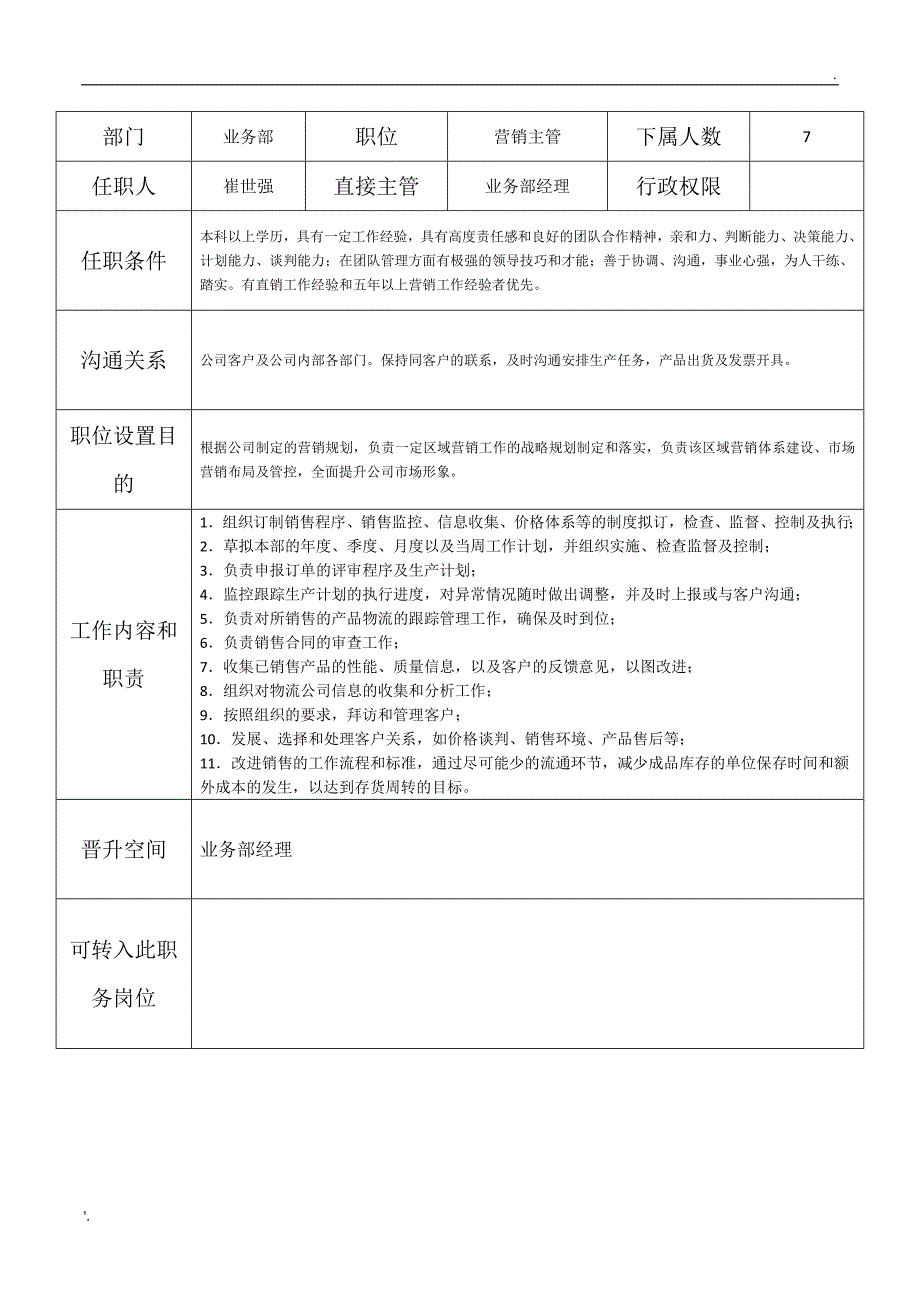 业务部组织架构及岗位职责_第2页