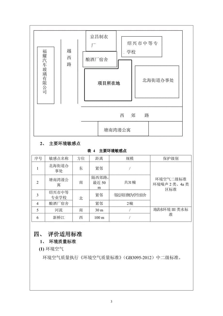 北海街道诸家湾地块建设项目环境影响登记表.doc_第5页