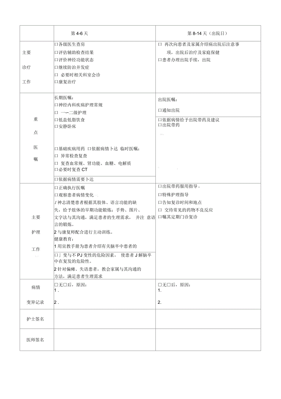 脑梗塞临床路径_第3页