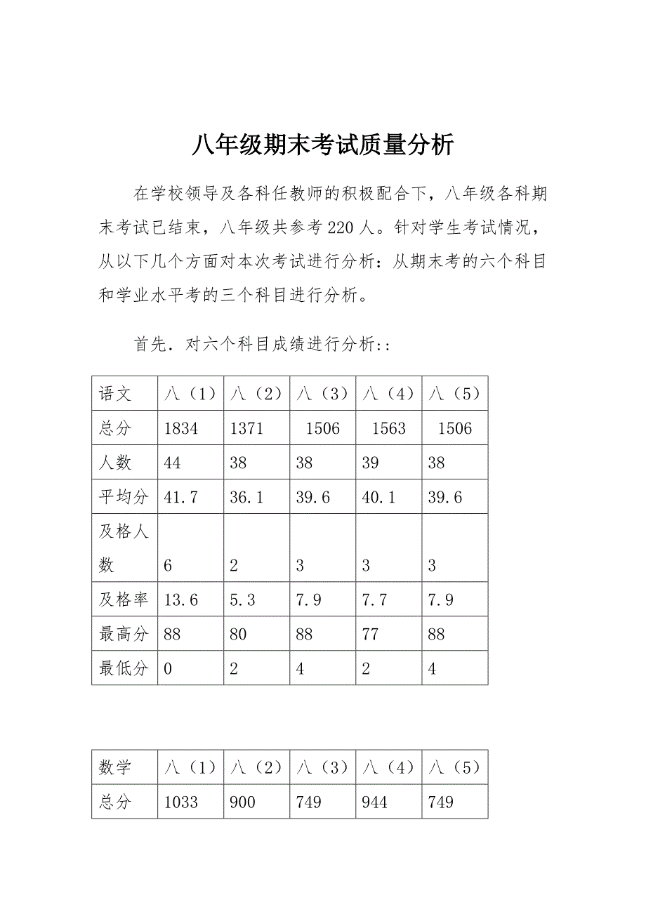 八年级期末考试质量分析_第1页