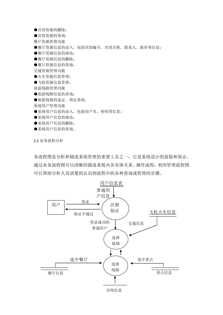 旅游信息管理系统课程设计报告_第2页