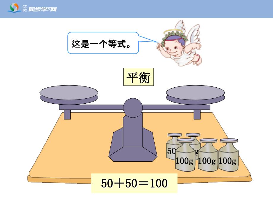 《方程的意义》教学课件_第3页